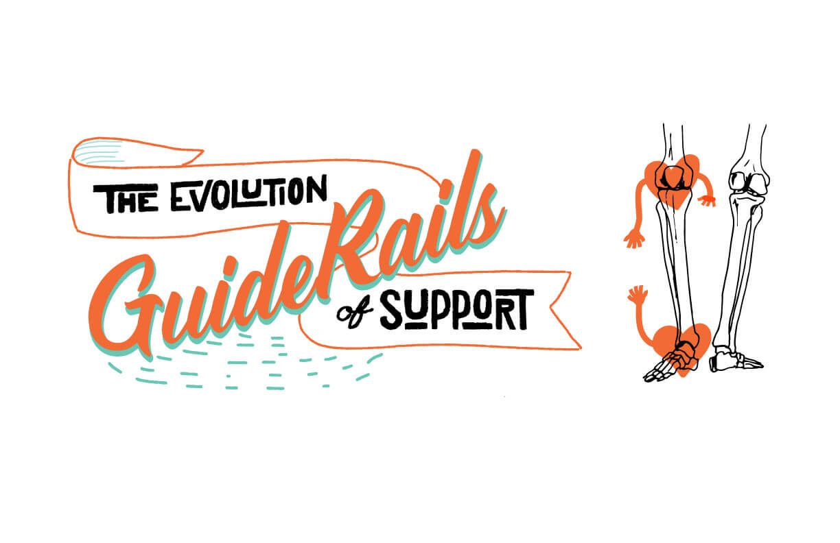 Our History Brooks Running